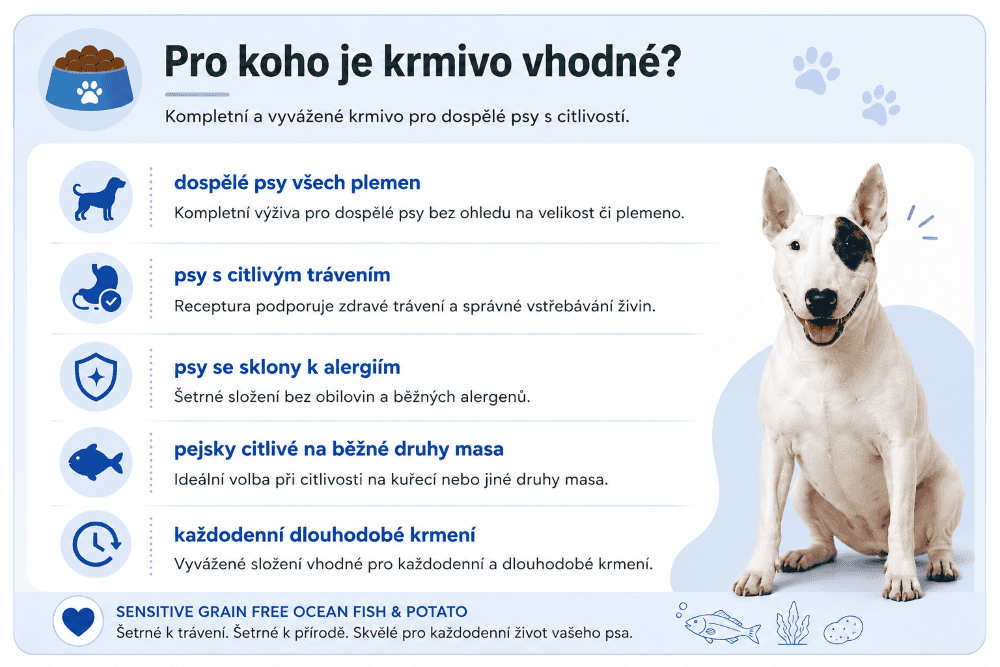 Arden Grange Sensitive Grain Free ocean fish Krmivo pro alergické a citlivé psy